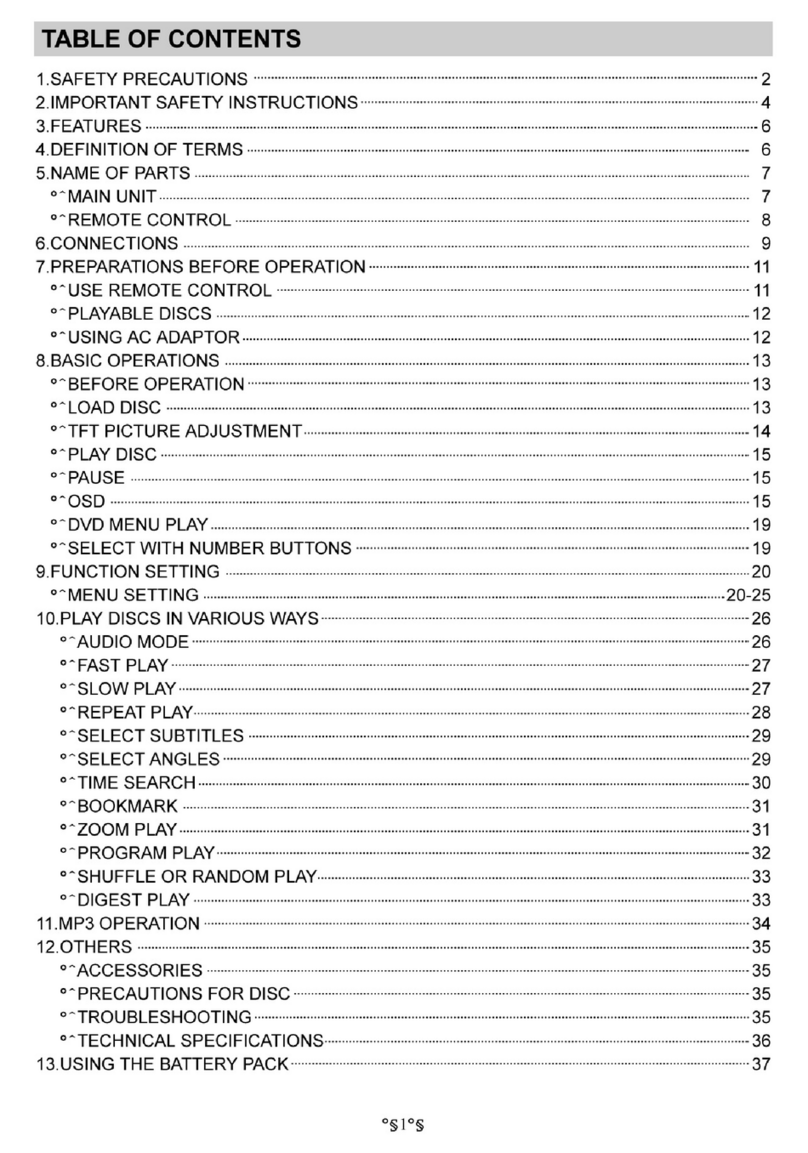 Memorex MM-7000 User manual
