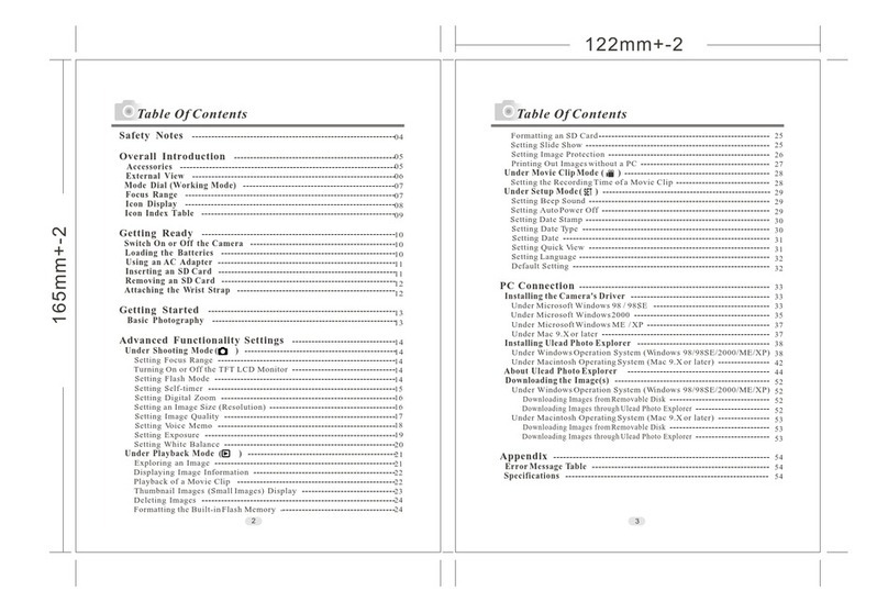 Megxon TX6000 User manual