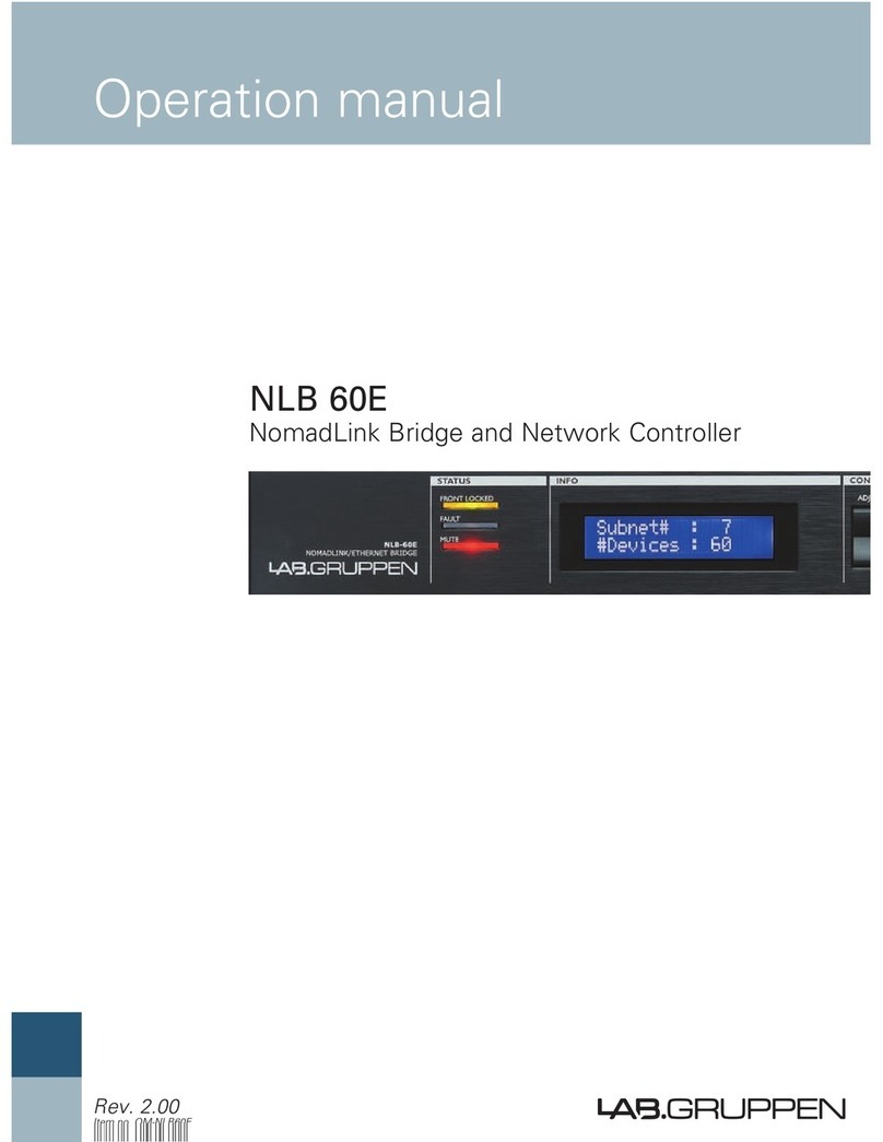 Lab.gruppen NLB 60E Operation manual