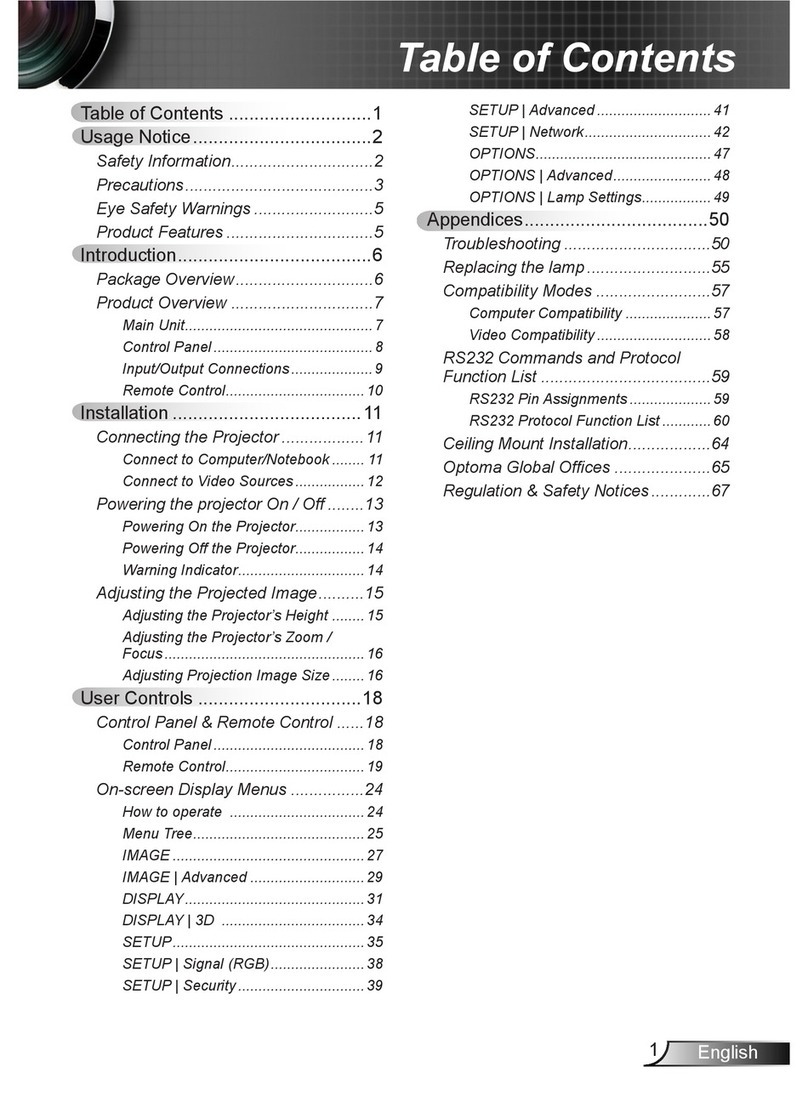 Optoma TW615-3D User manual