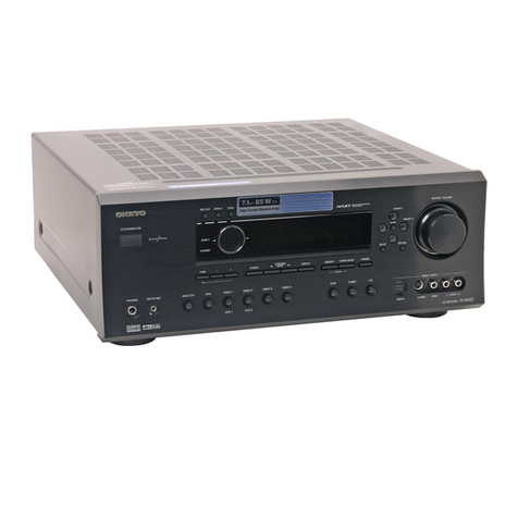 Onkyo TX-SR602 User manual