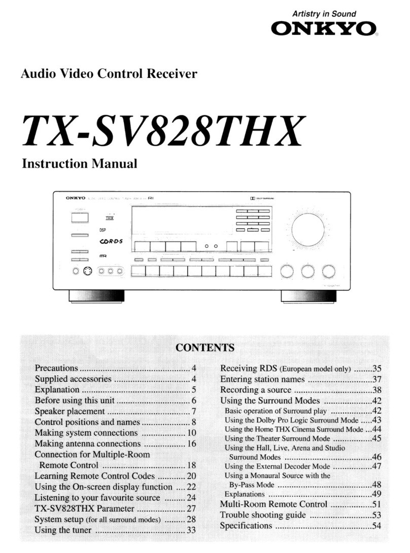 Onkyo TX-SV828THX User manual Onkyo TX-SV828THX User manual
