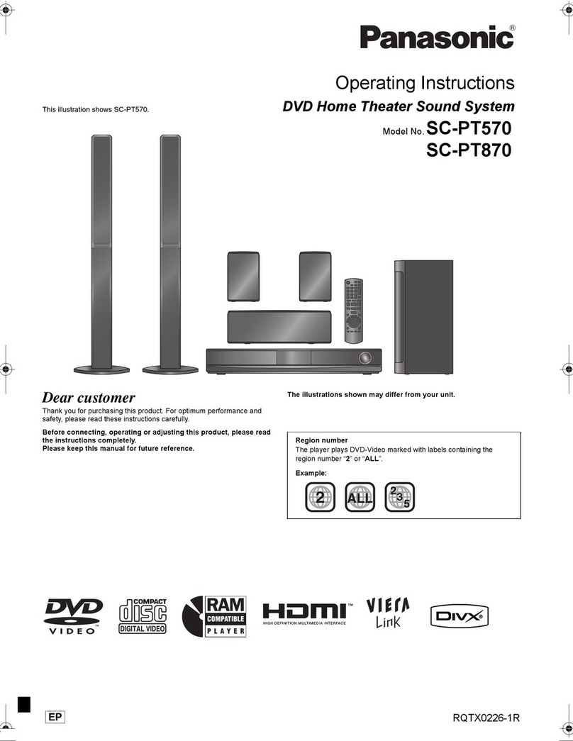 Panasonic SC-PT570 User manual