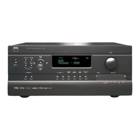 NAD T785 User manual