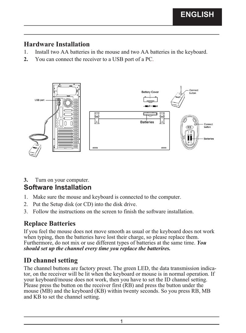 Genius TTLM manual