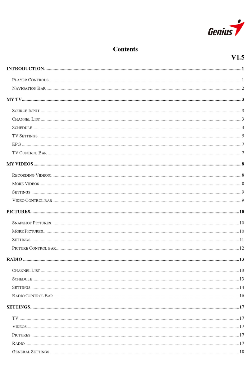 Genius A03X - V1.5 User manual
