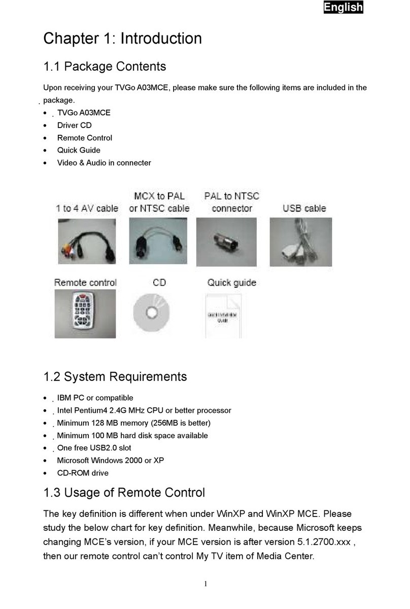 Genius TVGo A03MCE manual
