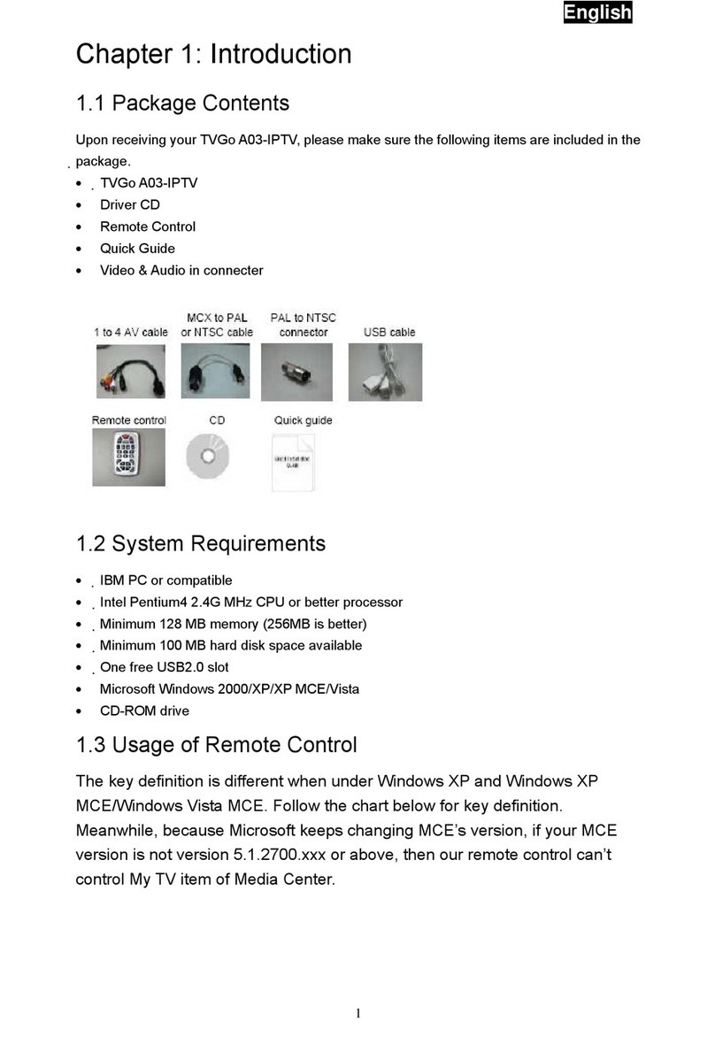 Genius TVGo A03-IPTV User manual