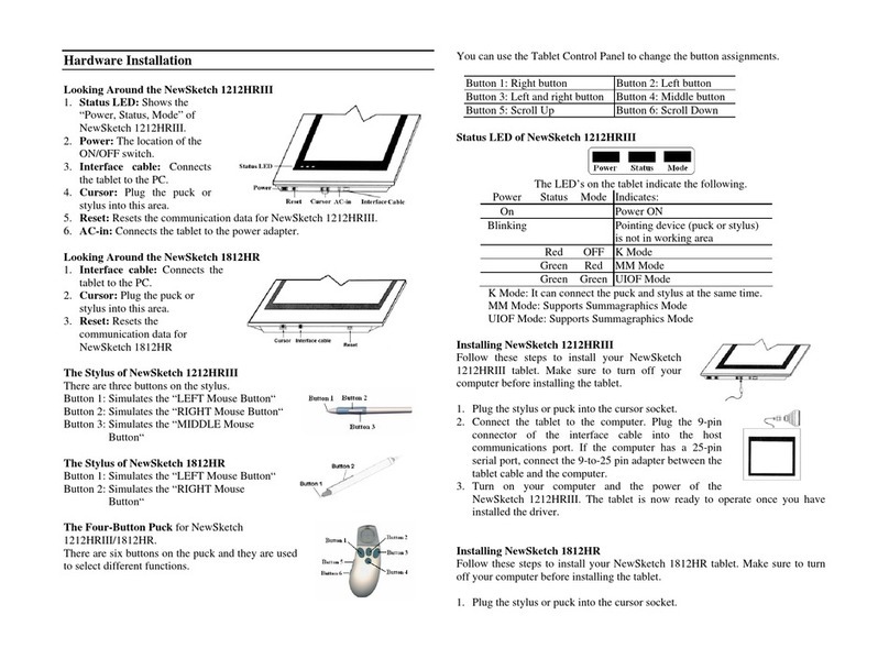 Genius 1812HR Manual