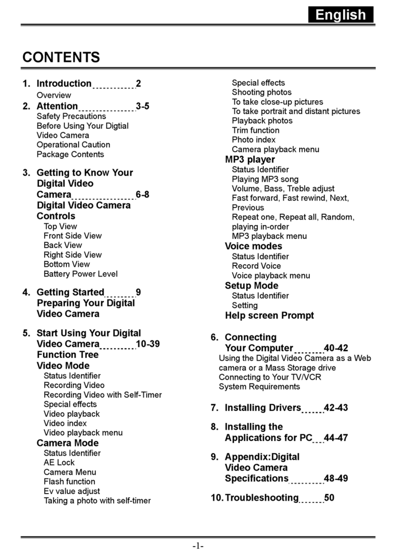 Genius DV600 User manual