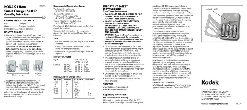 Kodak SC1HR User manual Kodak SC1HR User manual