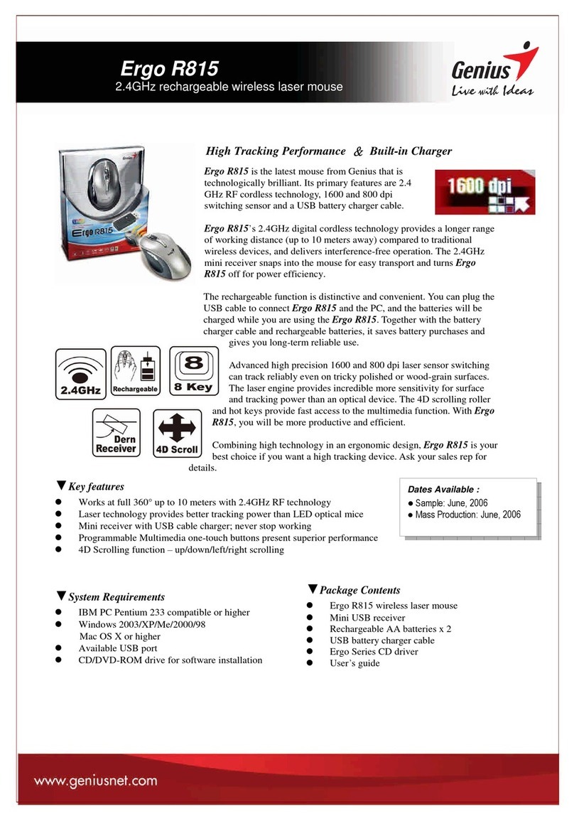 Genius ERGO R815 User manual