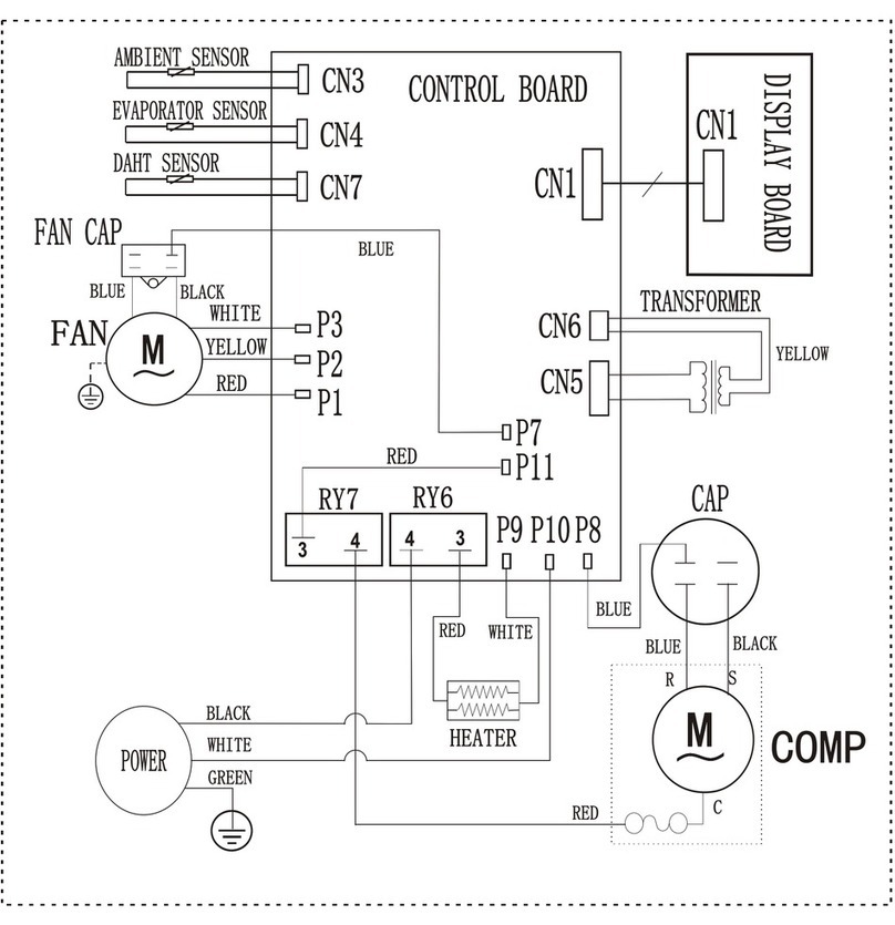 Frigidaire FRA25ESU2 Quick start guide