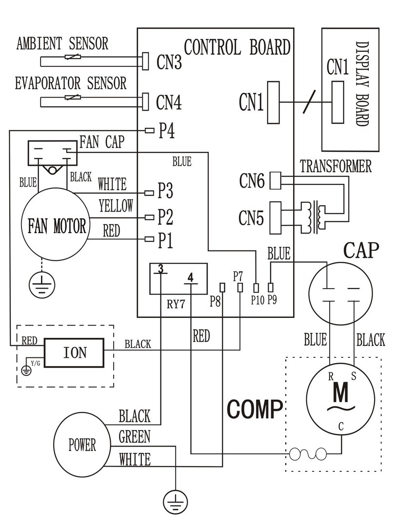 Frigidaire FRA256ST2 Quick start guide Frigidaire FRA256ST2 Quick start guide