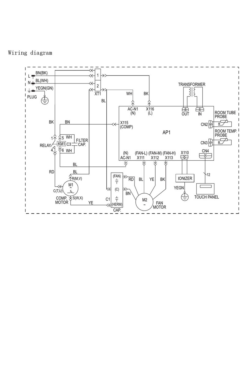 Frigidaire FAS226R2A - Heavy Duty Room 22,000 BTU Air Conditioner... Quick start guide
