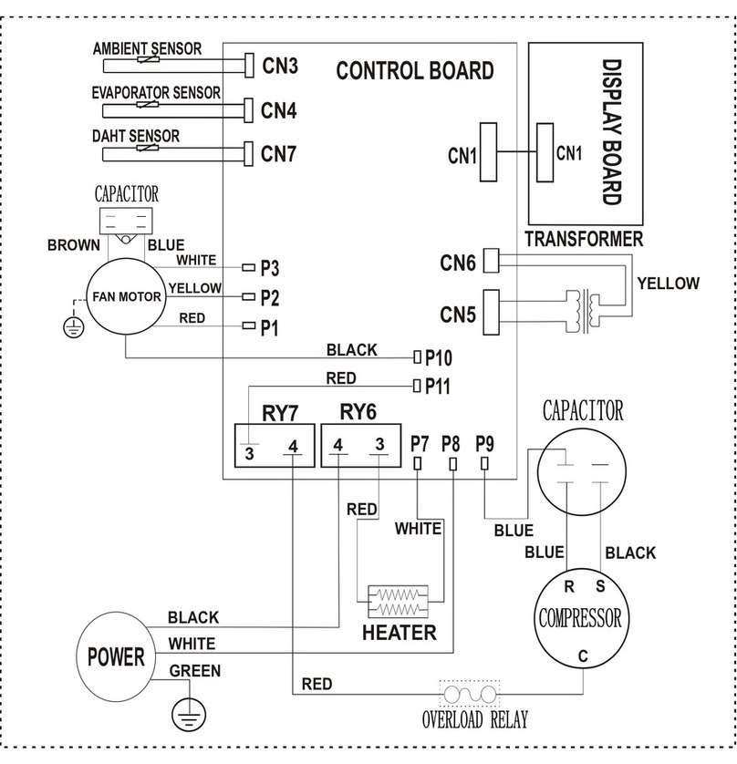 Frigidaire Home ComfortFRA08EHT1 Quick start guide