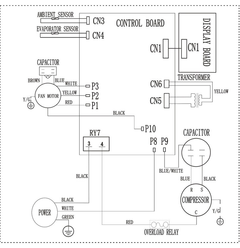 Frigidaire FRA084KT7 Quick start guide Frigidaire FRA084KT7 Quick start guide