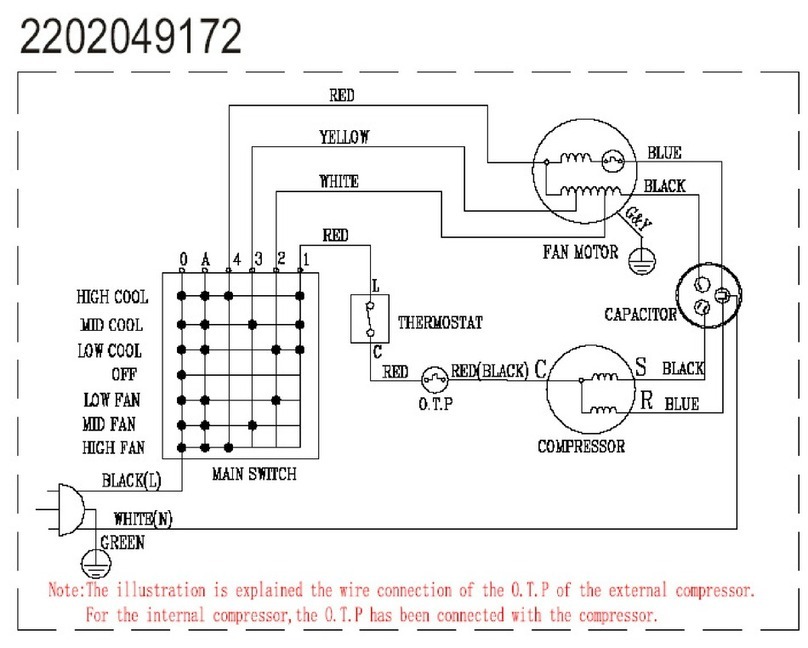 Frigidaire GAC102P1A - GIBSON 10000BTU 115V 9.2A 9.8E3 SPD 8 WAY AIR... Quick start guide