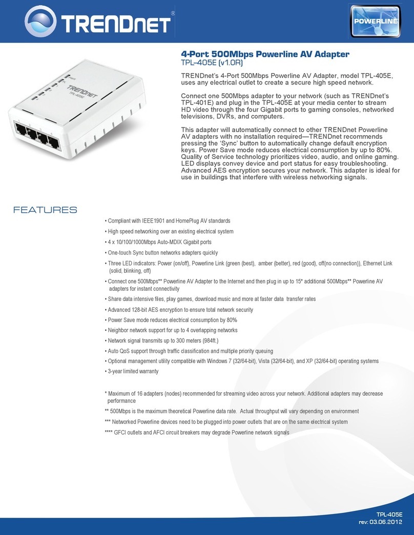 TRENDnet TPL-405E User manual