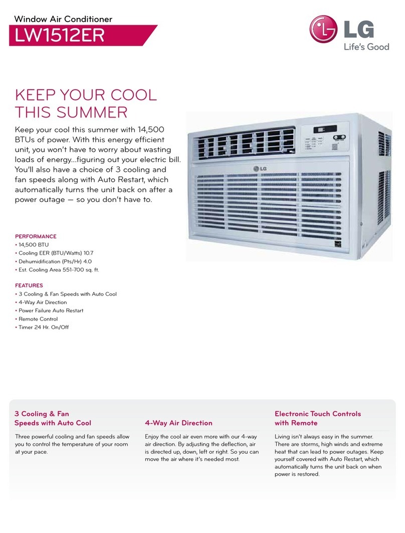 LG LW1512ERS User manual LG LW1512ERS User manual