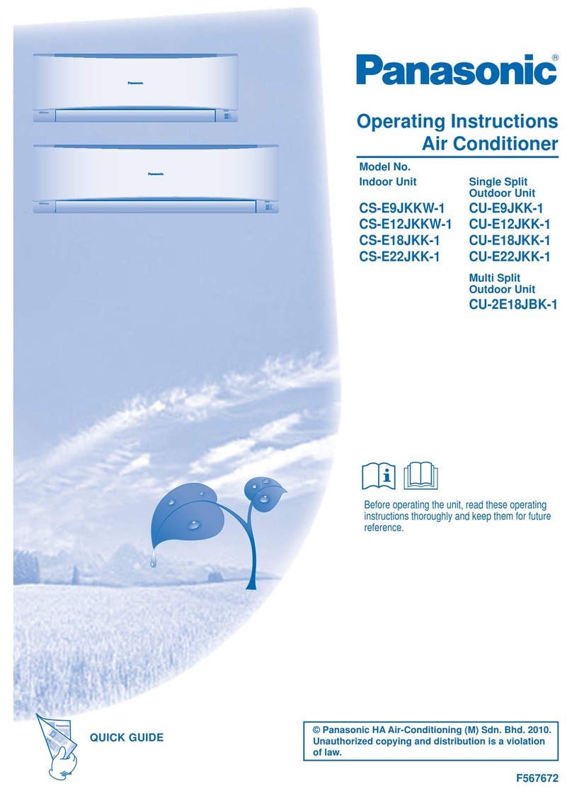 Panasonic CE18JKK-1 User manual