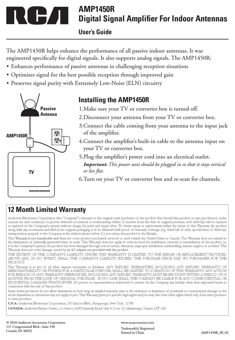 RCA AMP1450R User manual