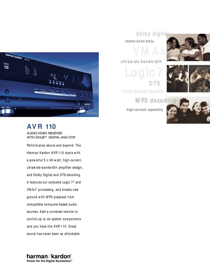 Harman Kardon AVR 110 User manual