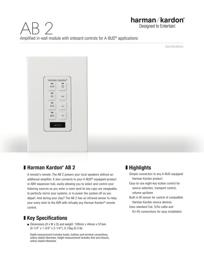 Harman Kardon AB 2 Specifications