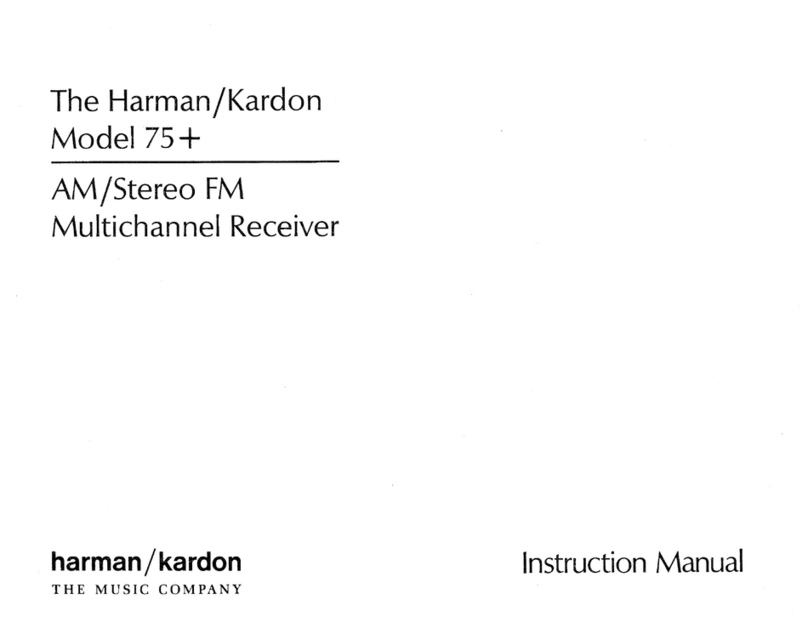Harman Kardon 75 User manual