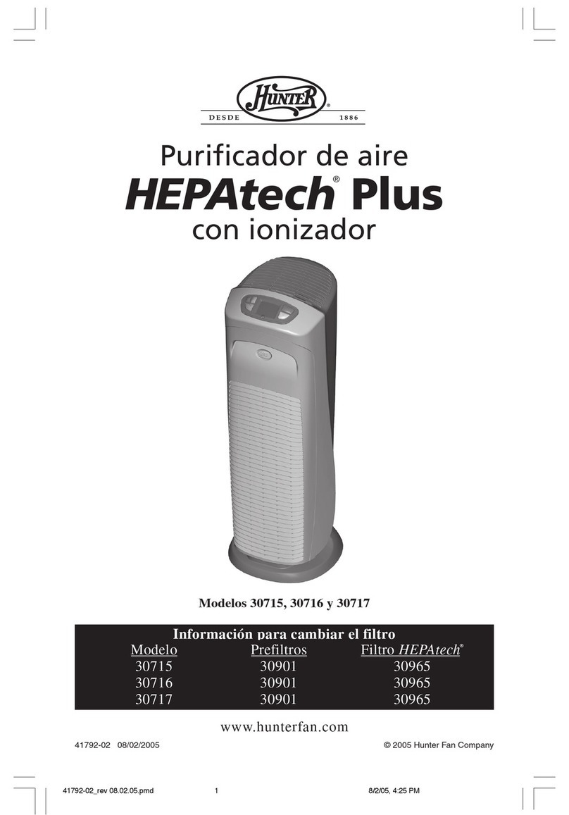 Hunter 30715 User manual