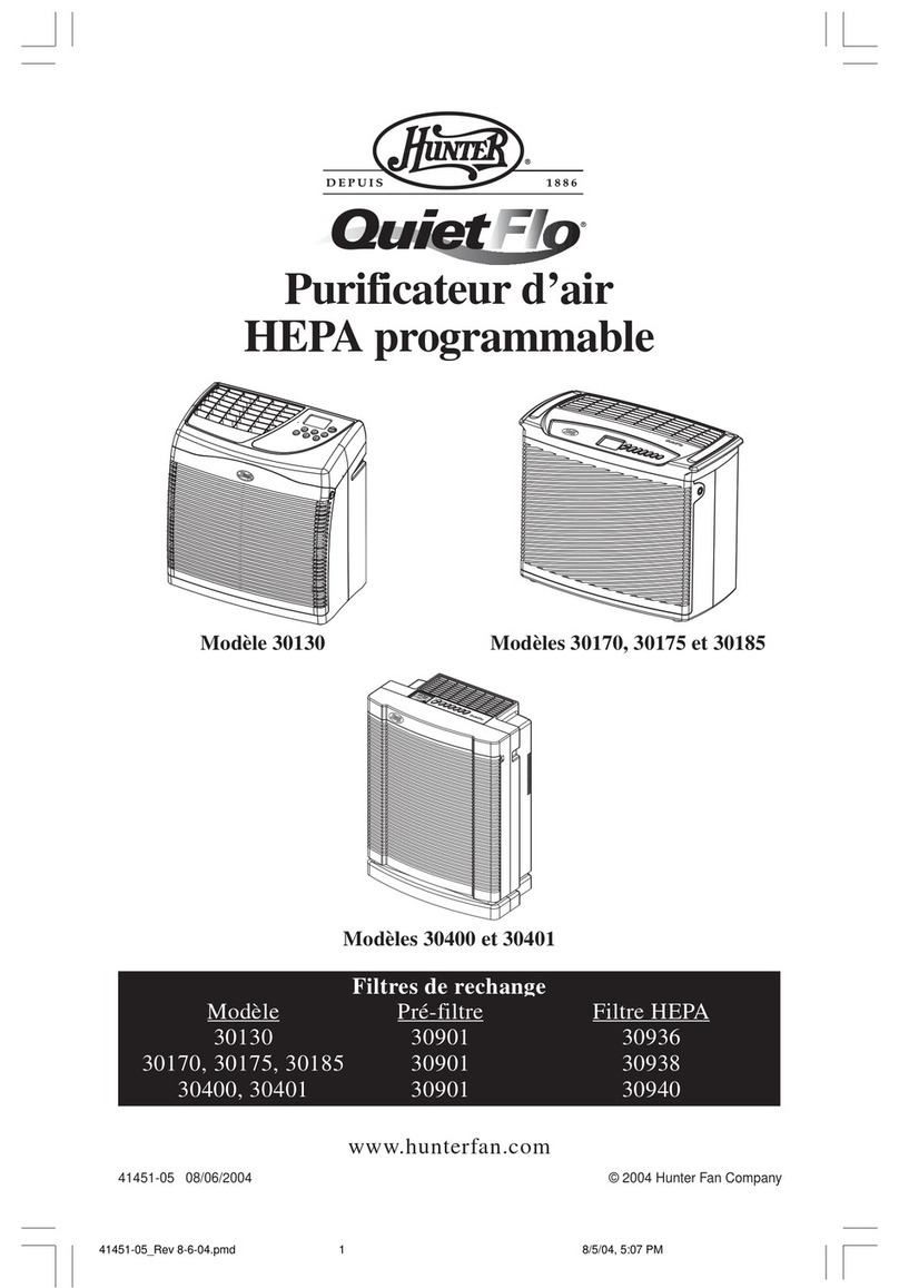Hunter QuietFlo 30401 User manual