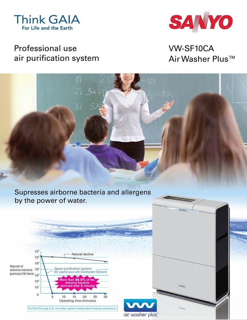 Sanyo VW-SF10CA - Professional Air Purification... Brochure & specs