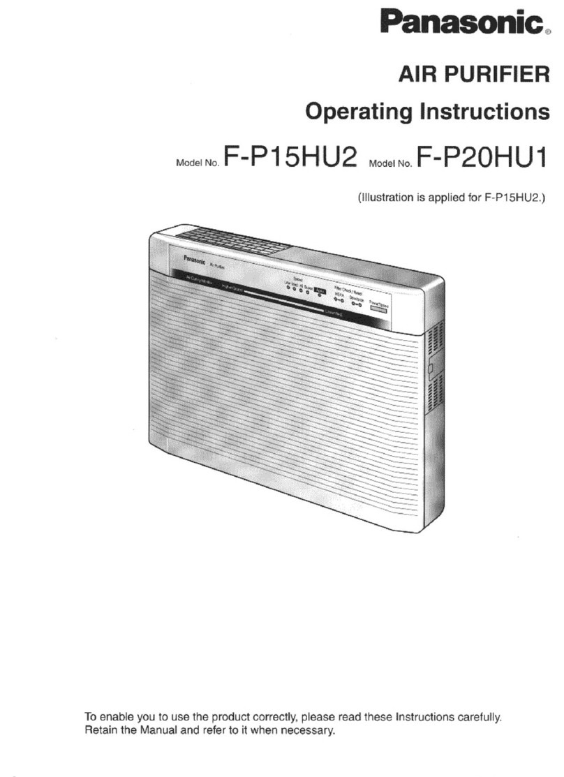 Panasonic FP15JU2 manual