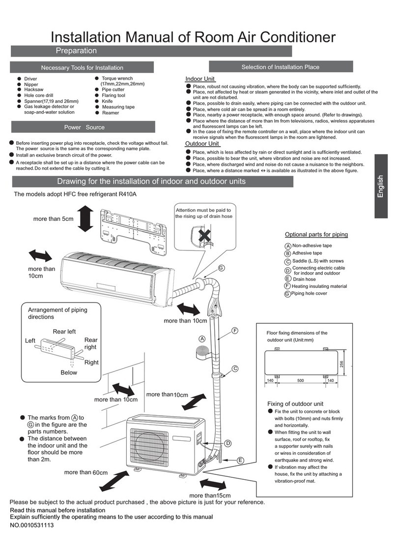Haier HSU-07HEA03/R2 - annexe 1 User manual