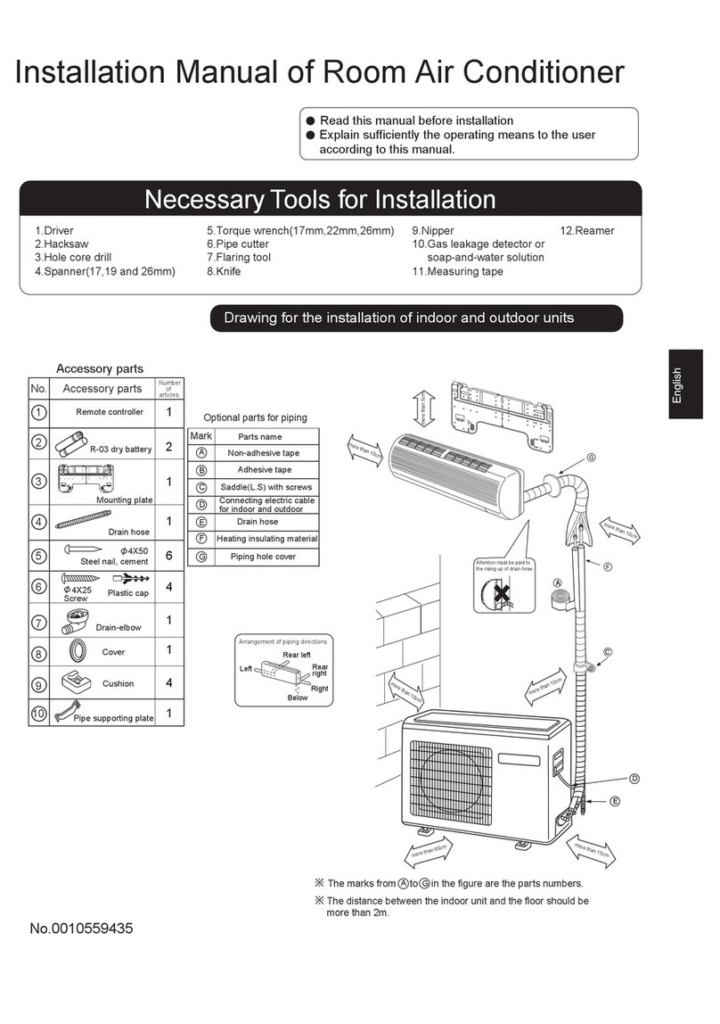Haier HSU-09C12 - annexe 1 User manual