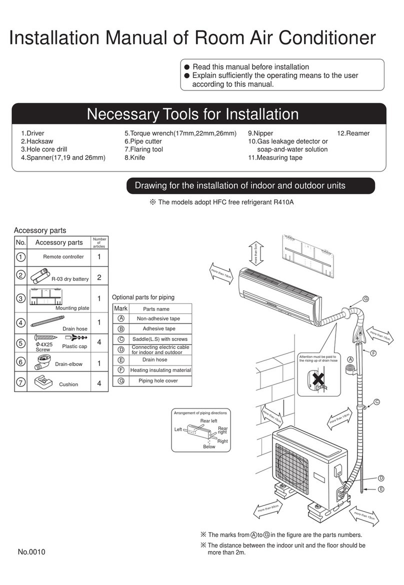 Haier HSU-07HVA103-R2 User manual Haier HSU-07HVA103-R2 User manual