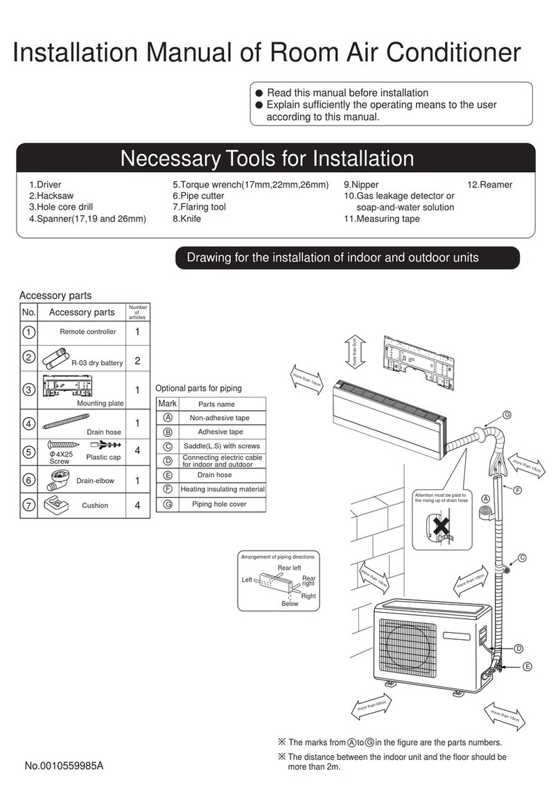 Haier HSU-09C03 User manual