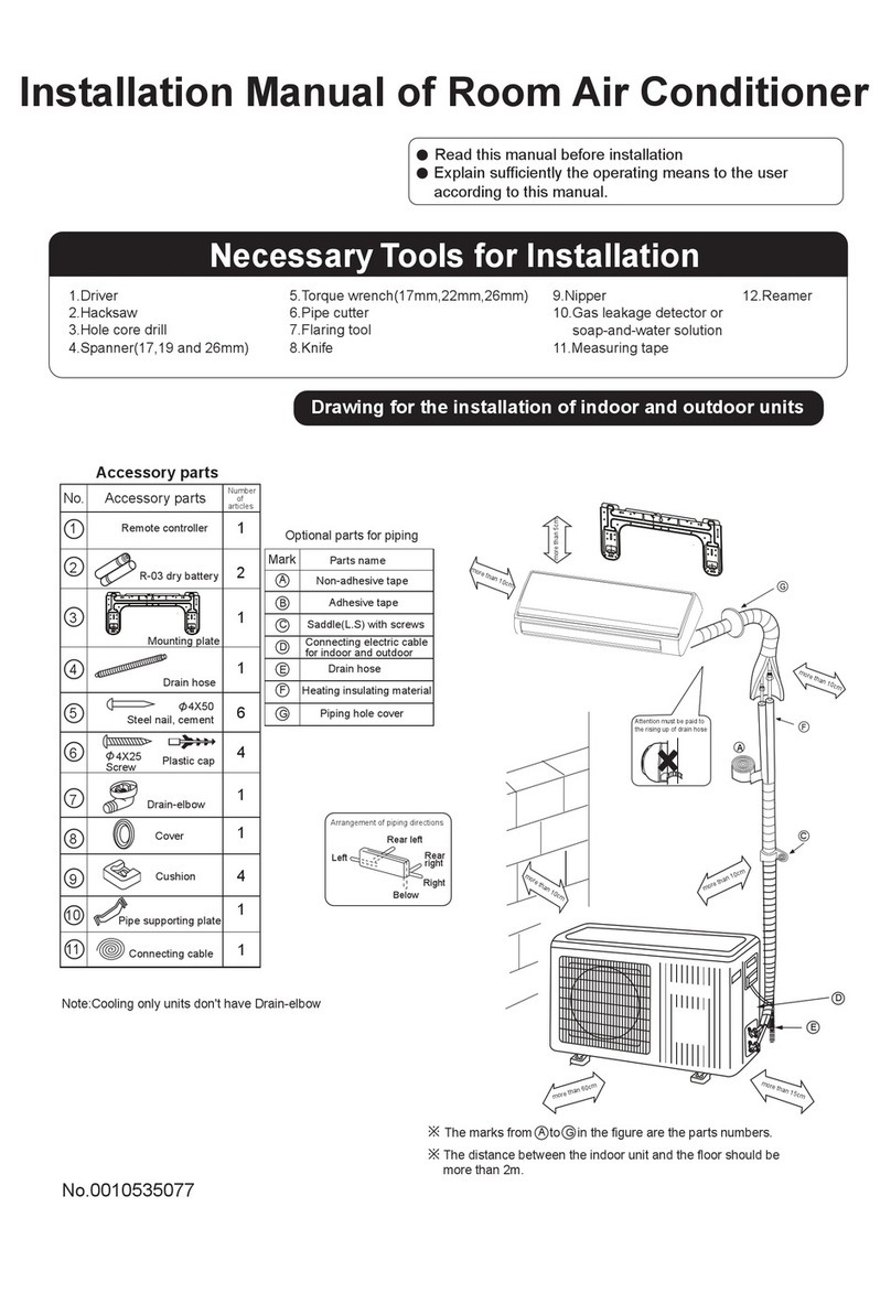 Haier HSU-07HEK113 User manual Haier HSU-07HEK113 User manual