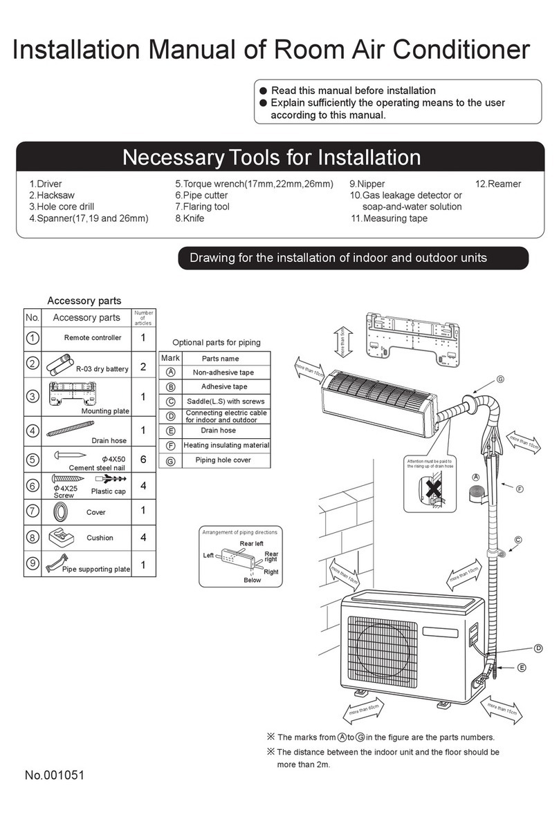 Haier HSU-07HRA03 User manual