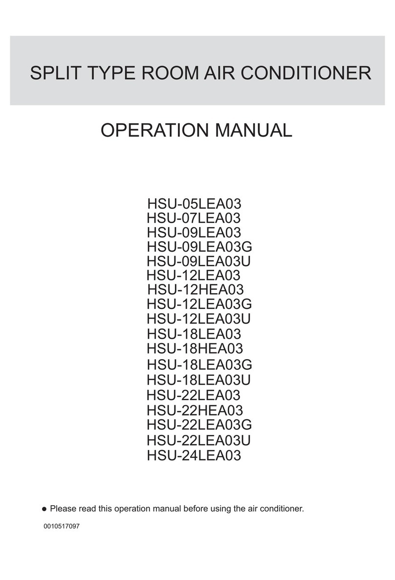 Haier HSU-05LEA03 User manual Haier HSU-05LEA03 User manual