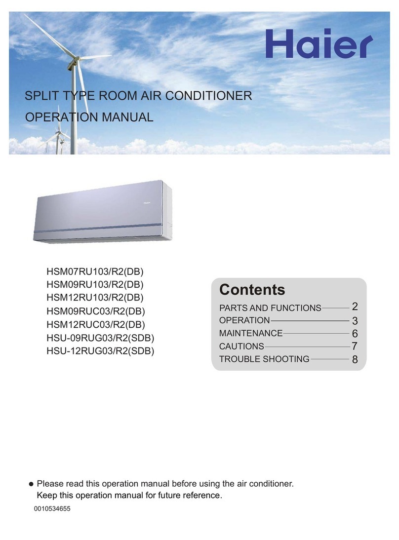 Haier HSM09RUC03 User manual