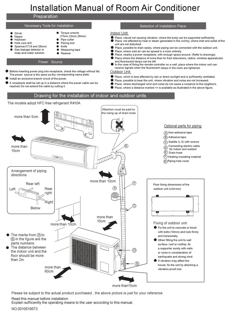 Haier HSU-09RK03-R2 User manual