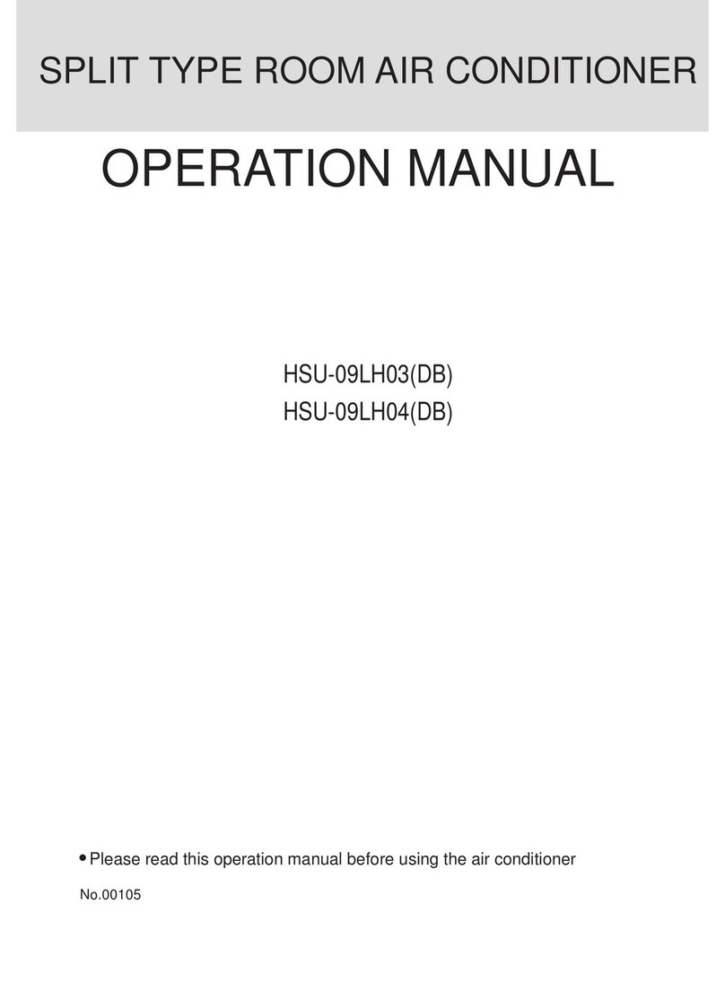 Haier HSU-09LH04 - annexe 1 Operation manual