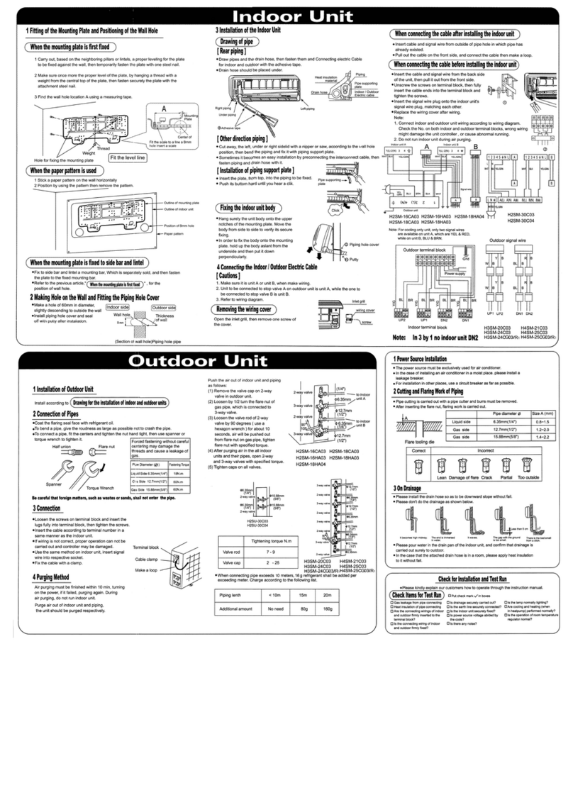 Haier H4SM-25CG03 Guide Haier H4SM-25CG03 Guide