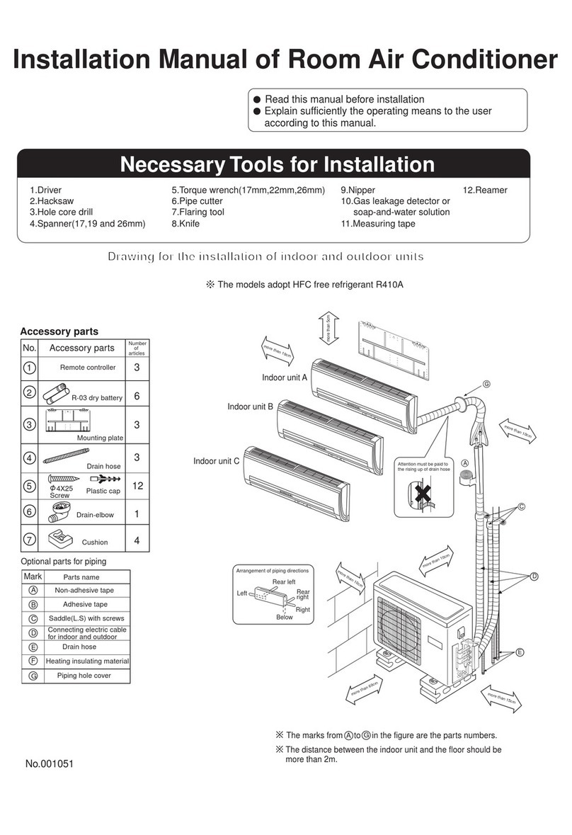 Haier H3SM- - annexe 2 User manual Haier H3SM- - annexe 2 User manual