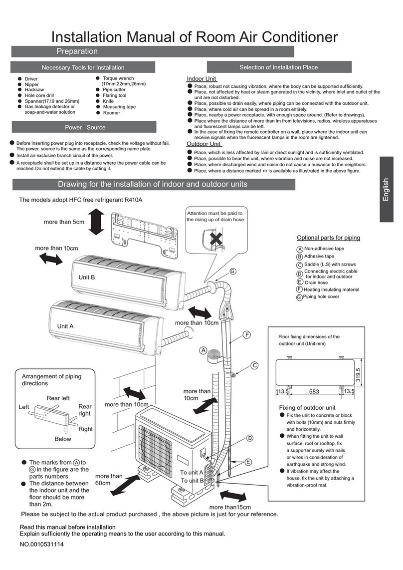 Haier H2SM- User manual