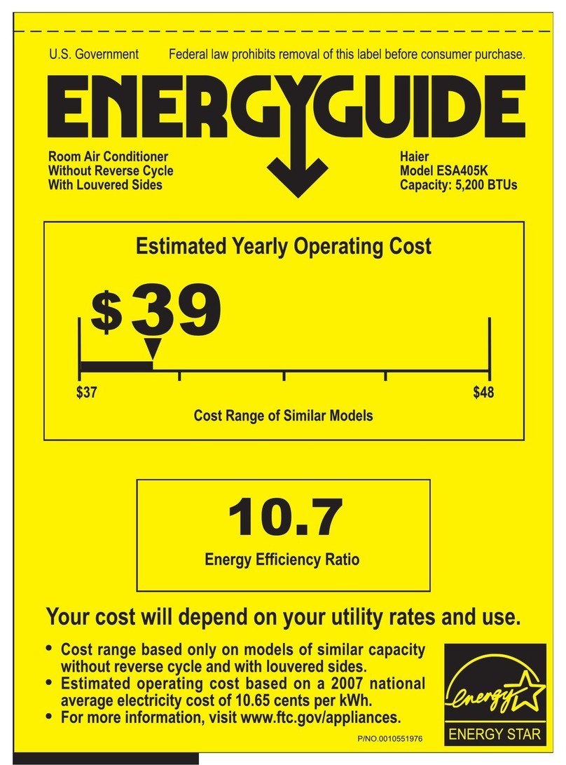 Haier ESA405K Energy guide