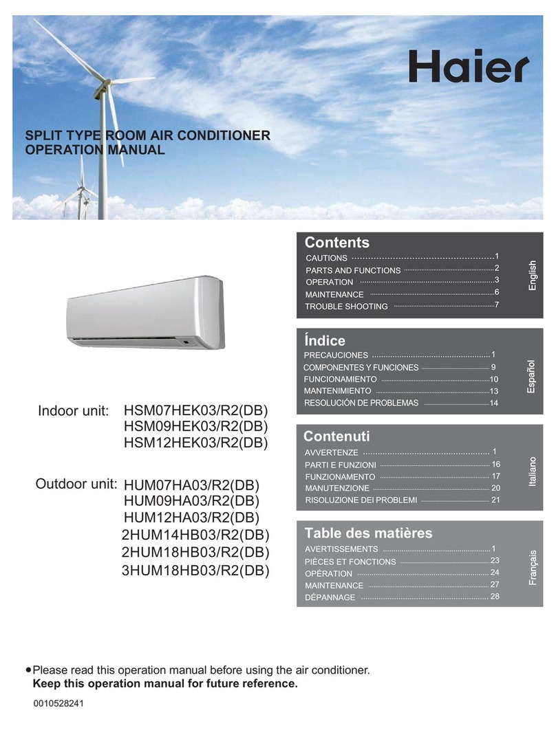 Haier HSM07HEK03 User manual Haier HSM07HEK03 User manual