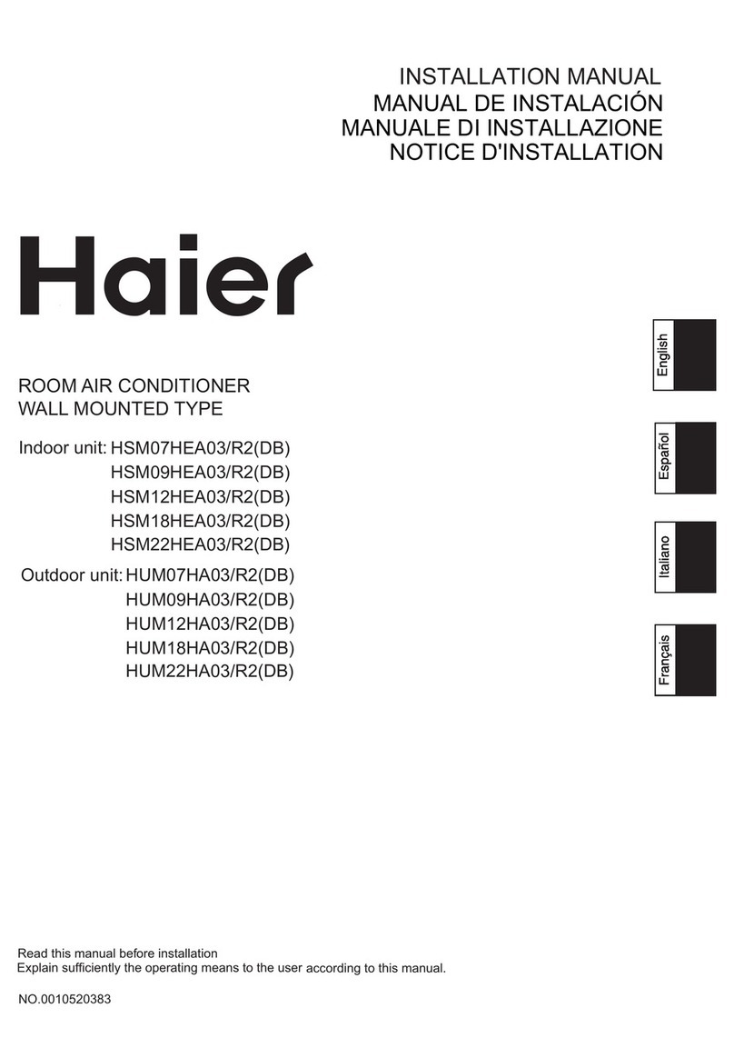 Haier HSM07HEA03 User manual