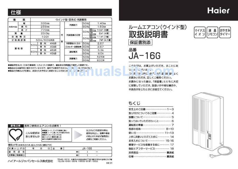 Haier HS-06CG12 User manual